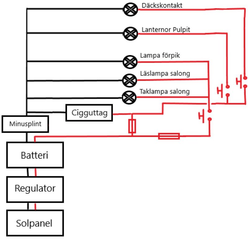 Elschema.jpg
